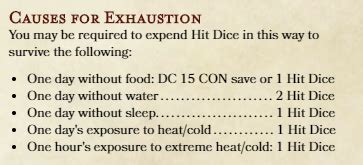 d&d 5e exhaustion course.